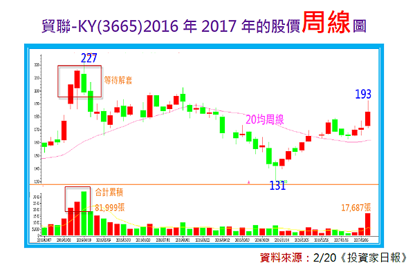 2017-11-17 下午 01-39-51 2017-11-17 下午 01-39-51