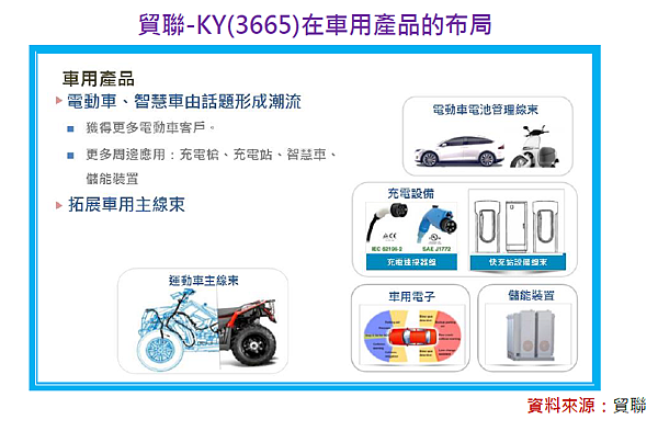2017-11-17 下午 01-53-09 2017-11-17 下午 01-53-09