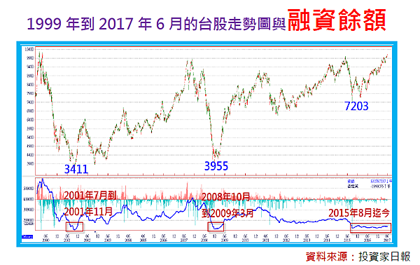 2017-11-24 上午 11-43-35