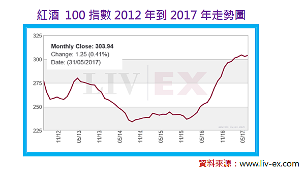 2017-11-24 上午 11-44-05