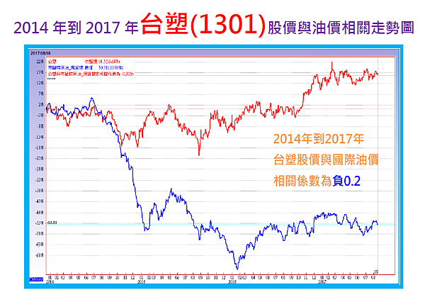 2017-12-7 上午 09-38-21