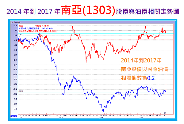 2017-12-7 上午 09-38-35