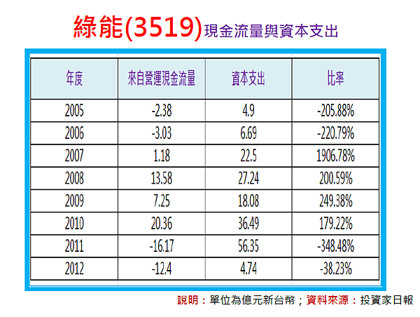 2018-1-7 下午 03-54-17