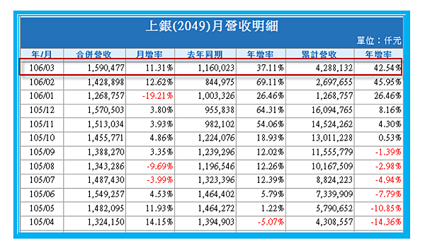 2018-1-24 下午 04-32-48