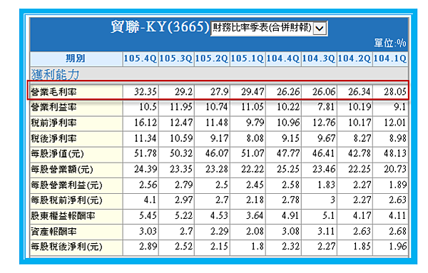 2018-1-29 下午 12-59-02