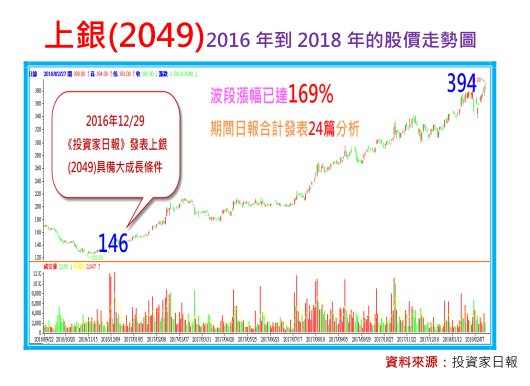 2018-2-27 上午 10-43-16