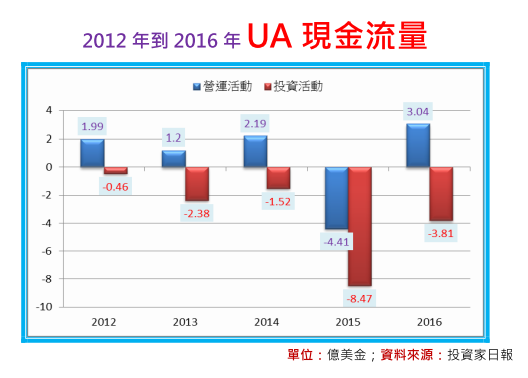 2018-3-2 下午 01-46-01