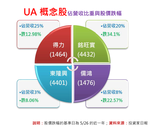 2018-3-2 下午 01-46-37