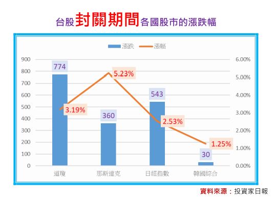 2018-3-8 上午 10-31-41