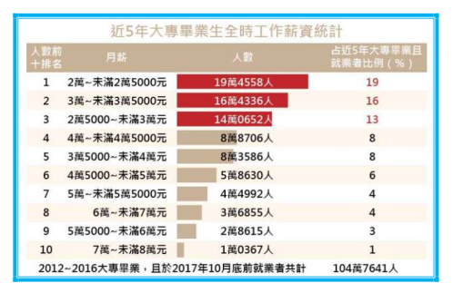 2018-3-15 下午 12-32-53