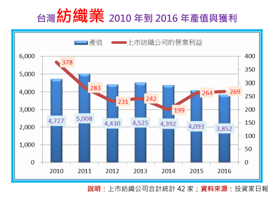 2018-3-22 下午 02-02-32