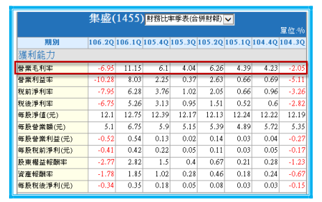 2018-3-22 下午 02-18-56