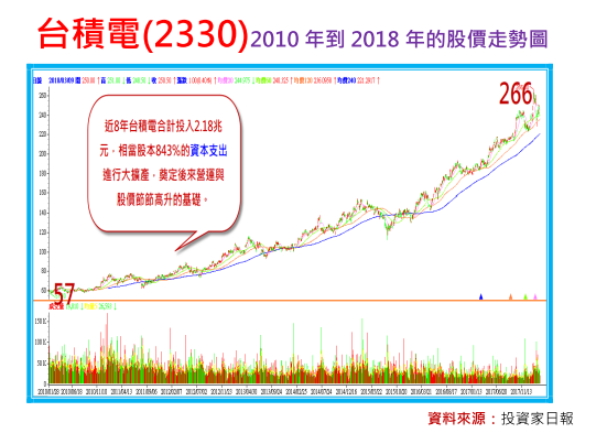 2018-3-30 上午 10-27-31