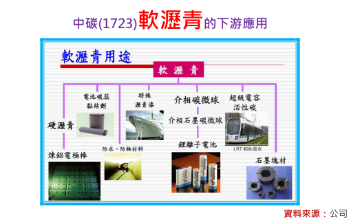 2018-4-13 下午 01-29-42 2018-4-13 下午 01-29-42