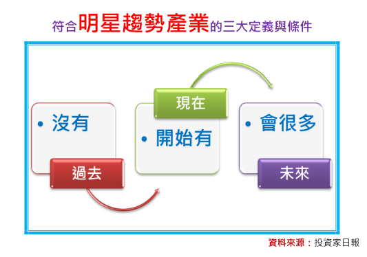 2018-4-13 下午 01-29-10 2018-4-13 下午 01-29-10