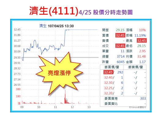 2018-4-25 下午 02-46-36