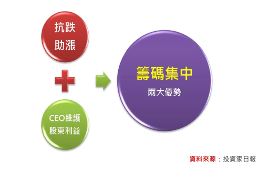 2018-5-2 下午 01-40-32