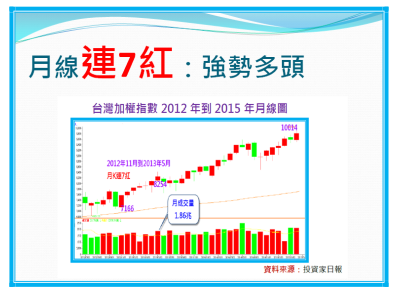 2018-5-21 下午 02-09-29