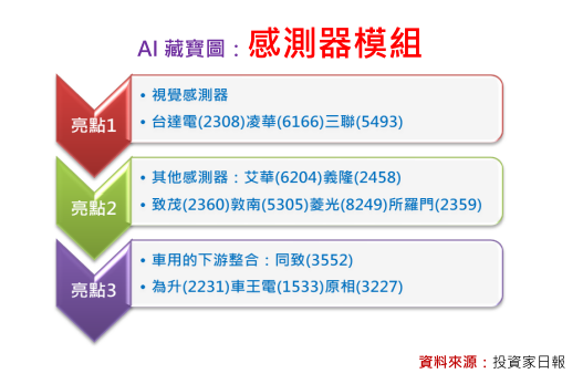 2018-6-27 下午 06-09-46