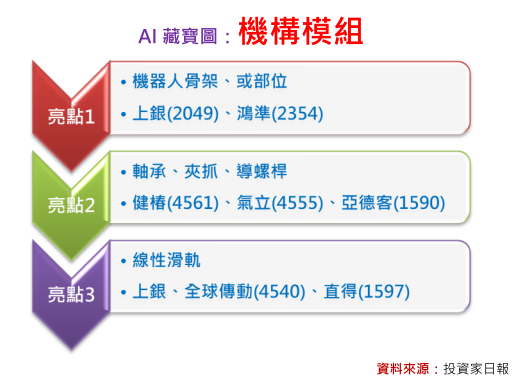 2018-7-4 下午 02-10-59