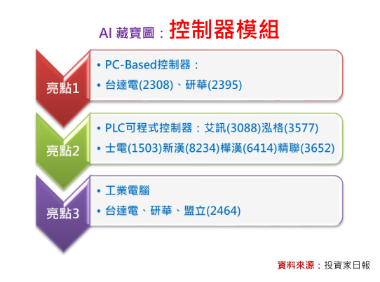 2018-7-4 下午 02-11-08