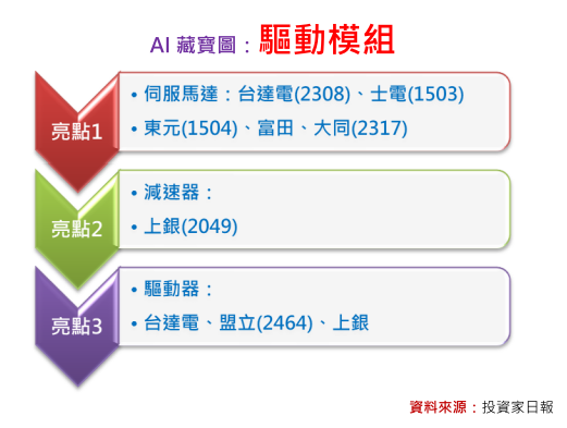 2018-7-4 下午 02-11-18