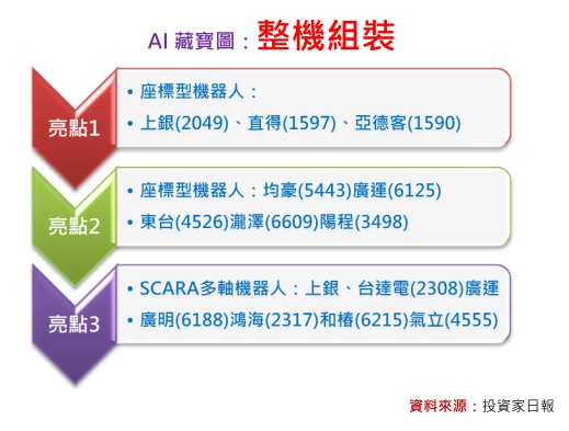 2018-7-4 下午 02-11-28