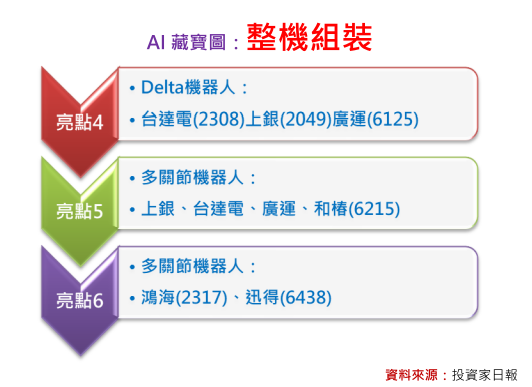 2018-7-4 下午 02-11-39