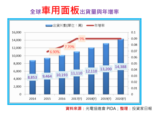 2018-7-4 下午 03-26-25