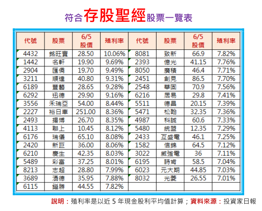 2018-7-14 上午 10-18-41 2018-7-14 上午 10-18-41
