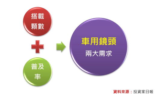2018-7-22 下午 09-27-04 2018-7-22 下午 09-27-04