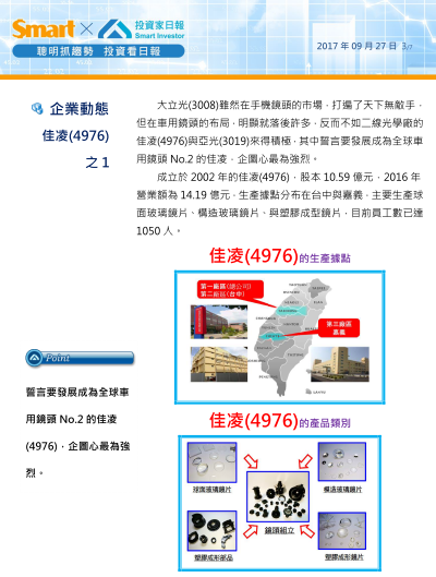 車用鏡頭爆炸性成長 佳凌 4976 目標全球no 2 孫慶龍的投資部落格 痞客邦 車用鏡頭爆炸性成長 佳凌 4976 目標全球no 2 孫慶龍的投資部落格 痞客邦