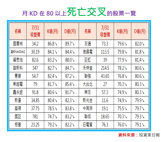 2018-8-2 上午 11-19-41 2018-8-2 上午 11-19-41