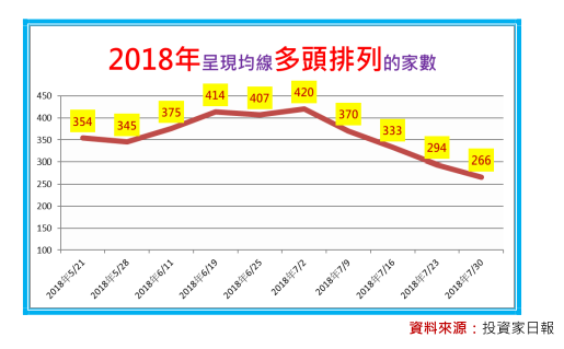 2018-8-13 下午 12-17-33