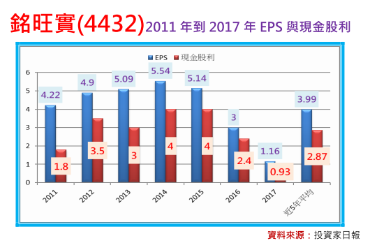 2018-8-20 下午 08-42-49