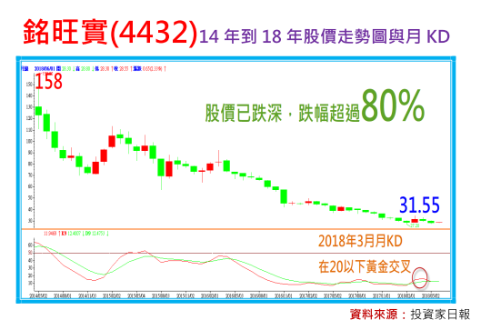 2018-8-20 下午 09-06-17 2018-8-20 下午 09-06-17