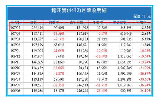 2018-8-20 下午 09-23-49