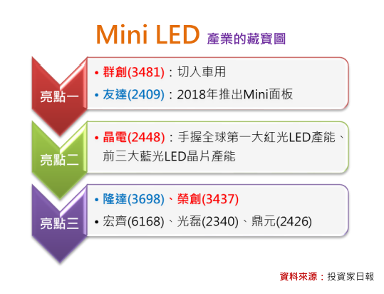 2018-8-31 下午 01-17-41 2018-8-31 下午 01-17-41