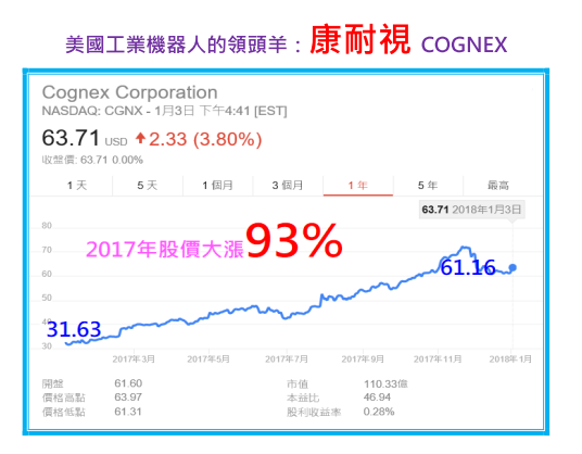 2018-8-31 下午 01-29-28