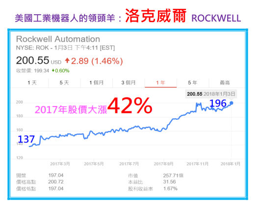 2018-8-31 下午 01-29-42 2018-8-31 下午 01-29-42