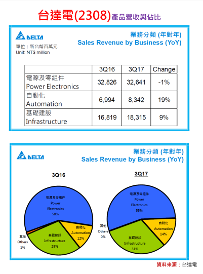 2018-8-31 下午 01-30-05 2018-8-31 下午 01-30-05