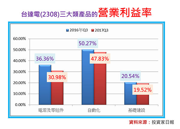 2018-8-31 下午 01-37-26