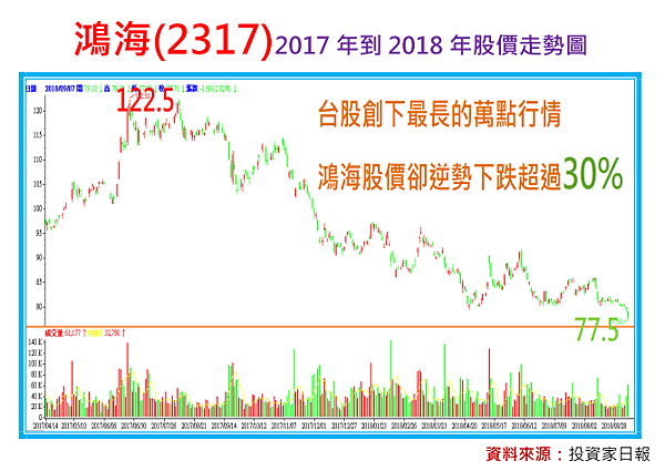 2018-9-7 下午 01-39-56 2018-9-7 下午 01-39-56