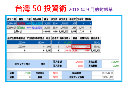 2018-10-1 下午 12-00-12 2018-10-1 下午 12-00-12
