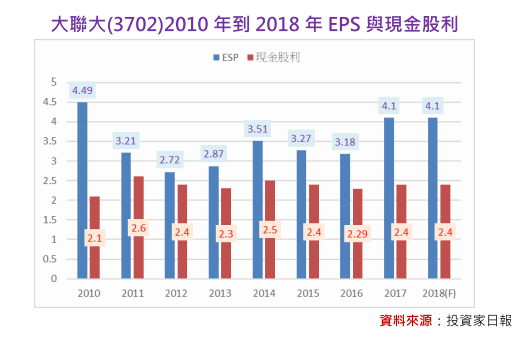 2018-10-16 下午 02-24-16 2018-10-16 下午 02-24-16