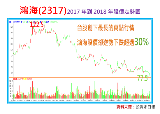 2018-10-17 下午 03-13-48 2018-10-17 下午 03-13-48