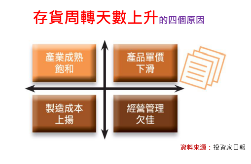 2018-10-17 下午 03-14-12 2018-10-17 下午 03-14-12