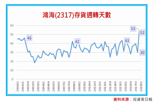 2018-10-17 下午 03-14-24