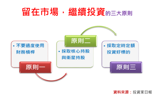 2018-11-19 下午 12-35-58 2018-11-19 下午 12-35-58