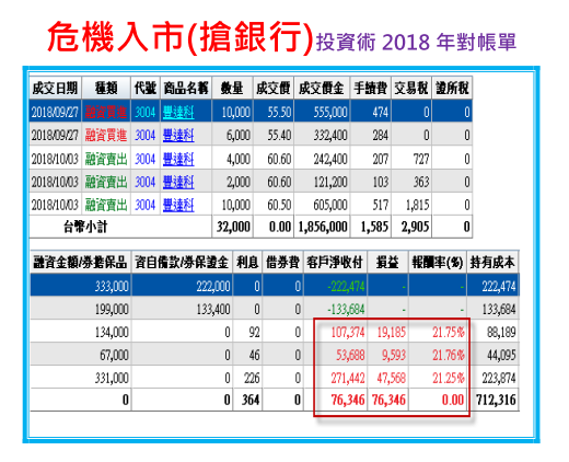 2018-11-19 下午 12-36-33 2018-11-19 下午 12-36-33